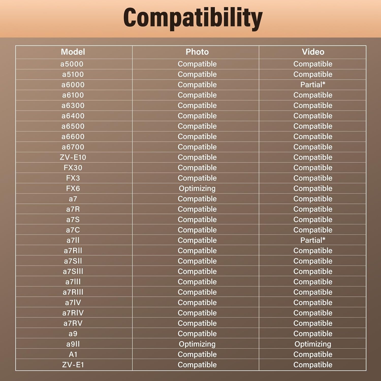 SIRUI Aurora 85mm F1.4 Full Frame Auto Focus Telephoto Prime Portrait Lens for E Mount Cameras FX3, FX6, A7 Series, A7R, A7S, A9, ZV-E1 - Image 7